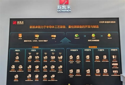 新凱來子公司發(fā)布兩款國產(chǎn)自主EDA設(shè)計(jì)軟件，助力硬件開發(fā)周期縮短40%