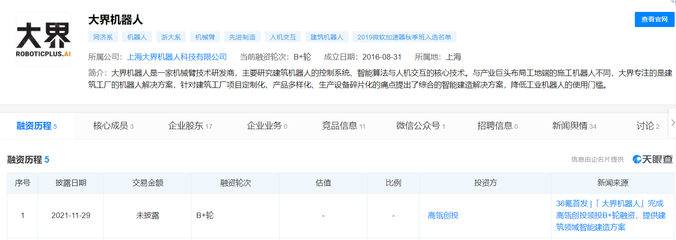 高瓴創(chuàng)投領(lǐng)投，大界機(jī)器人完成B+輪融資，機(jī)器人技術(shù)商業(yè)化進(jìn)程加速