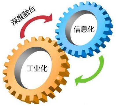 國(guó)潤(rùn)創(chuàng)投 綠色產(chǎn)品與信息系統(tǒng)集成服務(wù)的創(chuàng)新融合